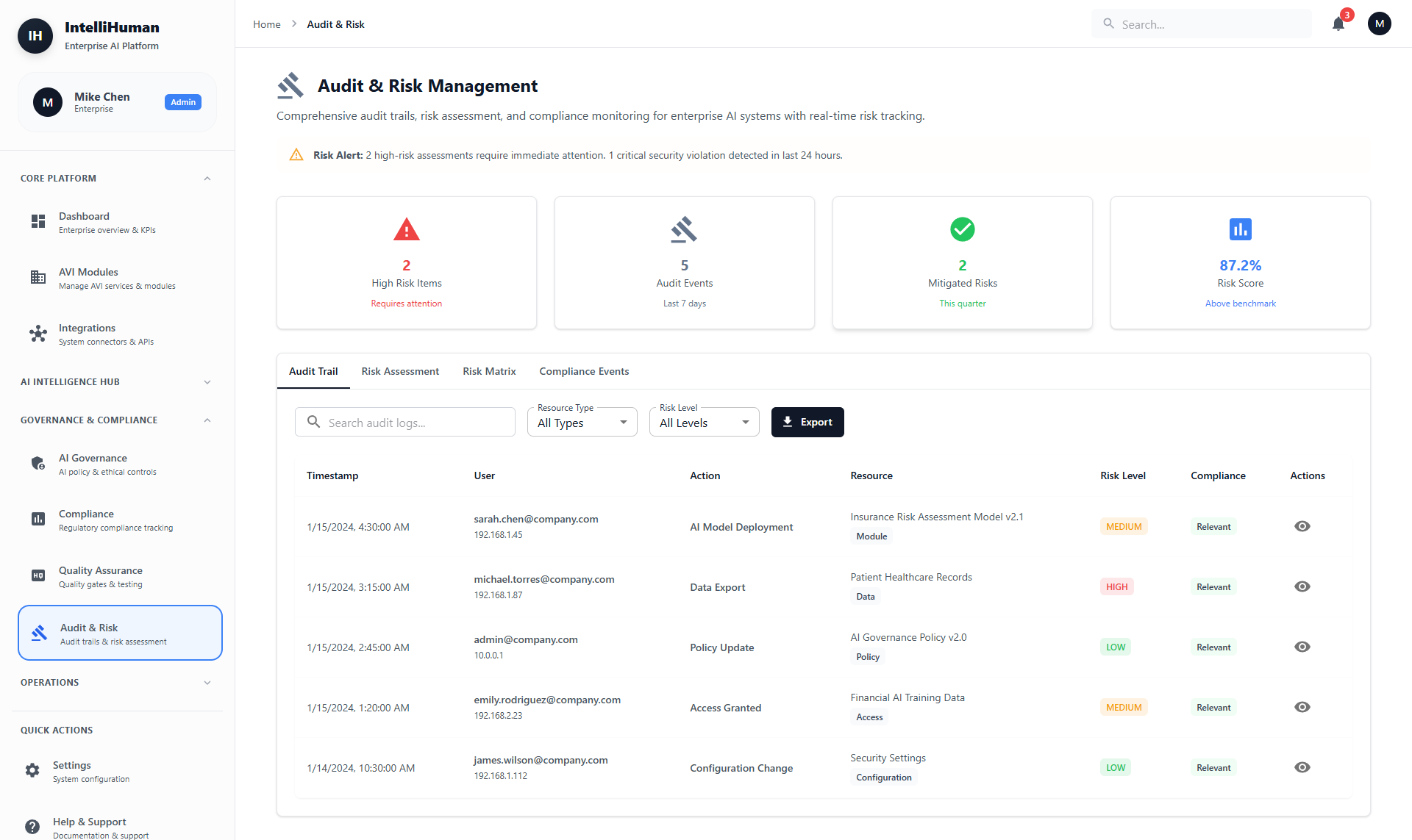 IntelliHuman Enterprise Audit Dashboard